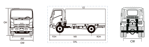 ISUZU NKR 100P CABIN CHASSIS TRUCK